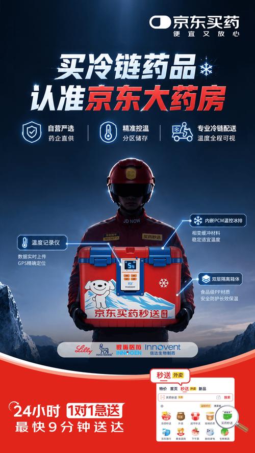 冷链药品即时零售服务升级:京东买药秒送联合多家药企上线"配送温度