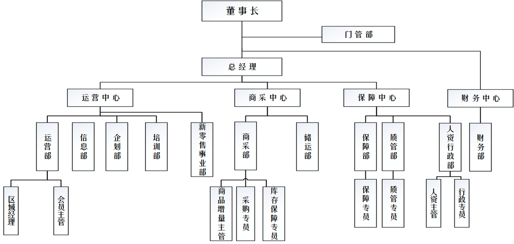 烟台开生医药